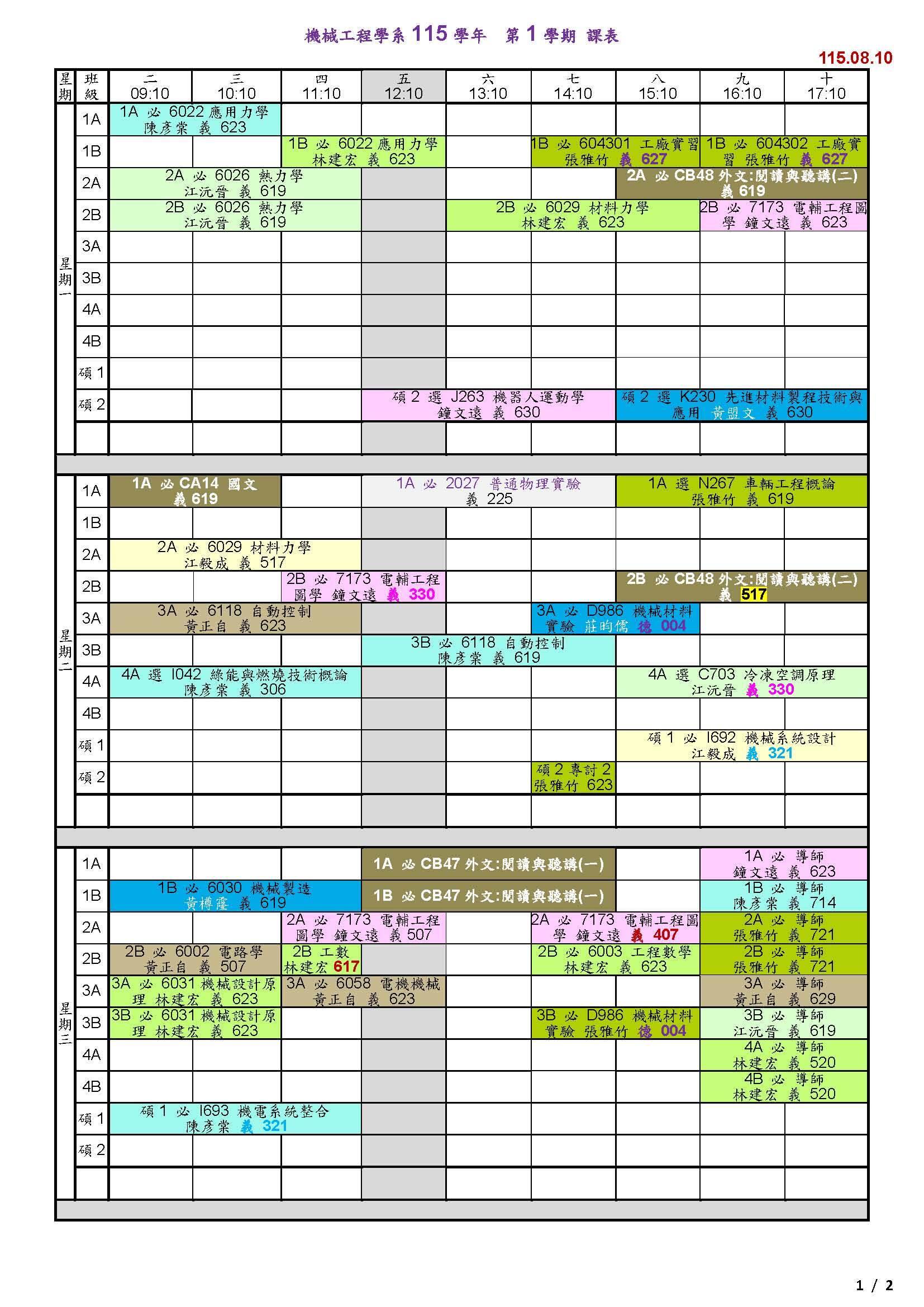 115090201